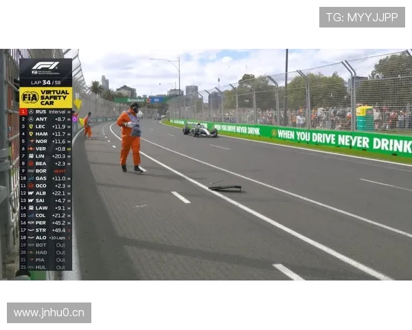 拉塞尔夺冠澳大利亚五车退赛